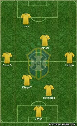 Brazil Formation 2016