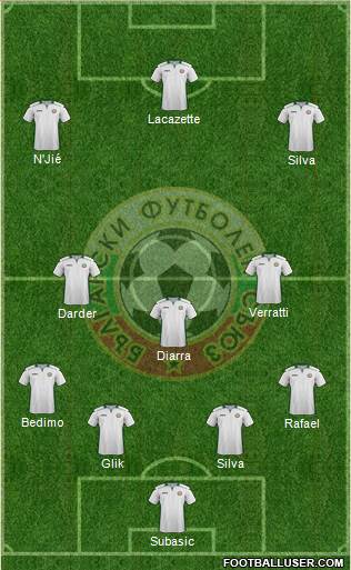 Bulgaria Formation 2016