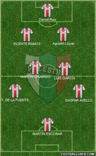 CD Palestino S.A.D.P. Formation 2016
