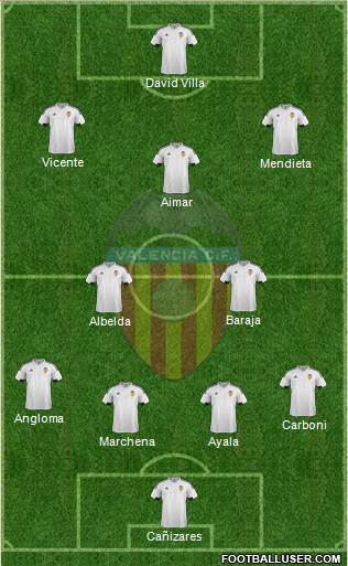 Valencia C.F., S.A.D. Formation 2016
