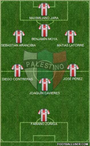 CD Palestino S.A.D.P. Formation 2016