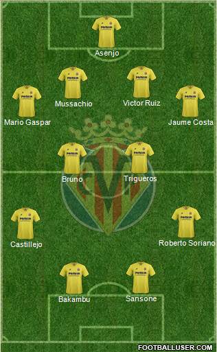 Villarreal C.F., S.A.D. Formation 2016