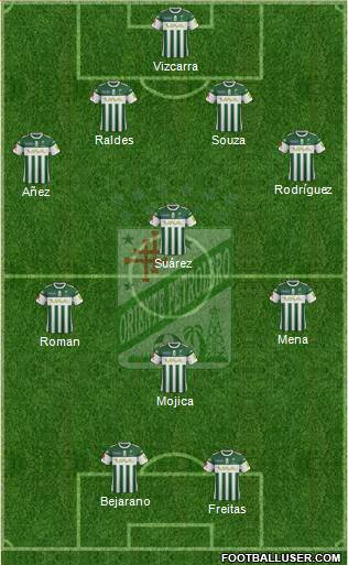 C Oriente Petrolero football formation