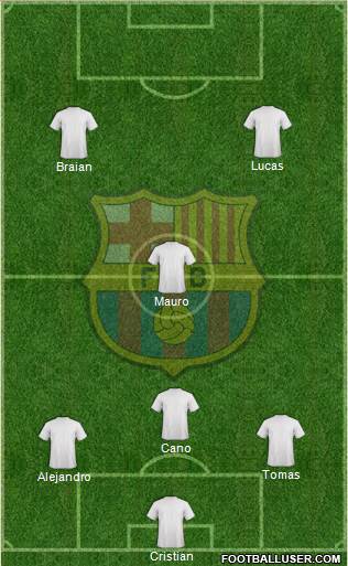 F.C. Barcelona Formation 2016