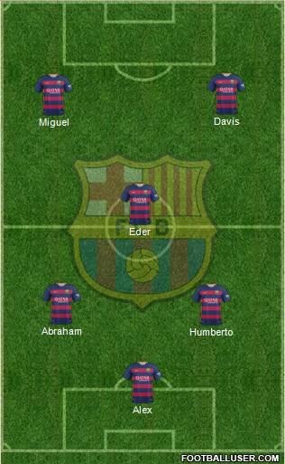 F.C. Barcelona Formation 2016
