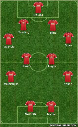 Manchester United Formation 2016