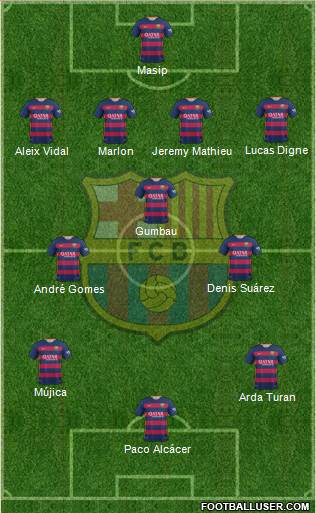 F.C. Barcelona Formation 2016