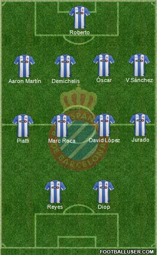 R.C.D. Espanyol de Barcelona S.A.D. Formation 2016