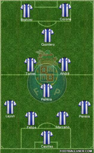 Futebol Clube do Porto - SAD Formation 2016