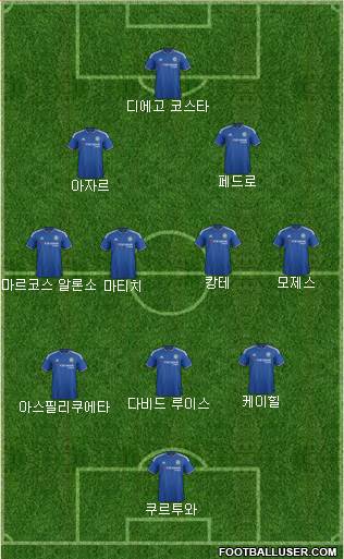Chelsea Formation 2016