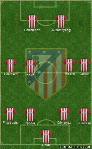 C. Atlético Madrid S.A.D. Formation 2016