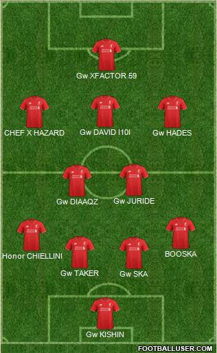 Liverpool Formation 2016