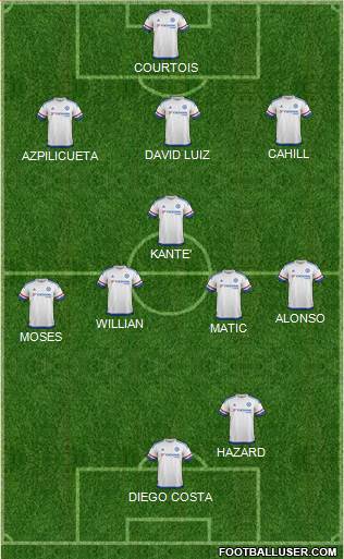 Chelsea Formation 2016