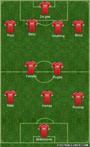 Manchester United Formation 2016