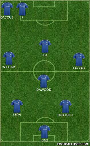 Chelsea Formation 2016