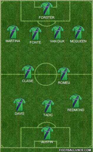 Southampton Formation 2016