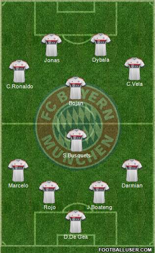 FC Bayern München Formation 2016