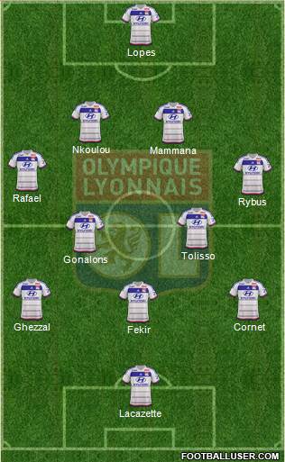 Olympique Lyonnais Formation 2016