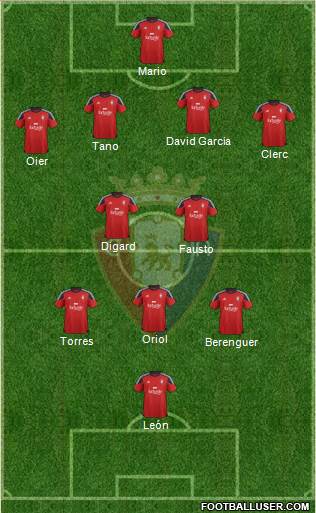 C. At. Osasuna Formation 2016