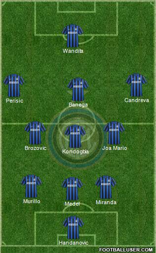 F.C. Internazionale Formation 2016