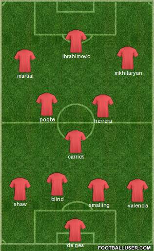 Manchester United Formation 2016