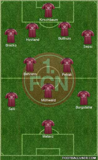 1.FC Nürnberg Formation 2016