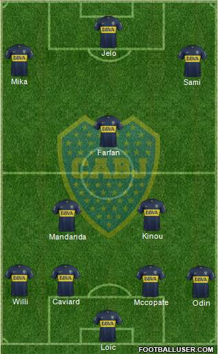 Boca Juniors Formation 2016