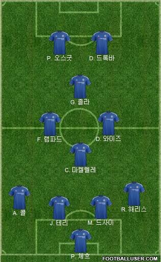 Chelsea Formation 2016