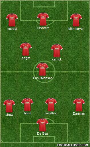 Manchester United Formation 2016
