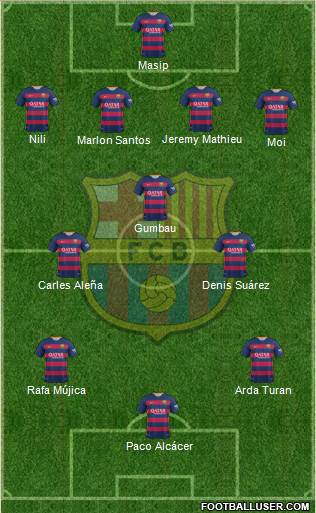 F.C. Barcelona Formation 2016