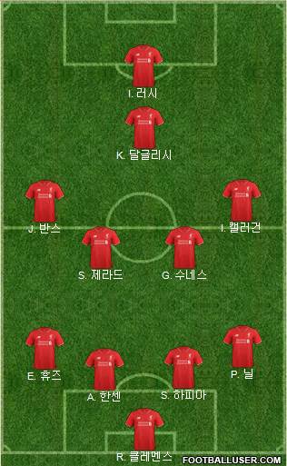 Liverpool Formation 2016