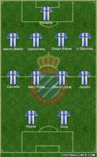 R.C.D. Espanyol de Barcelona S.A.D. Formation 2016