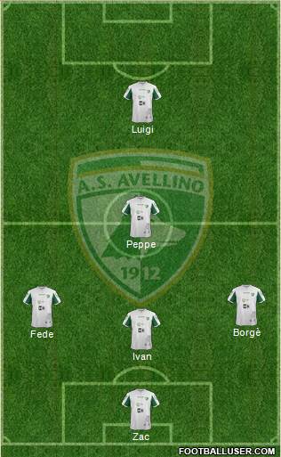 Avellino Formation 2016