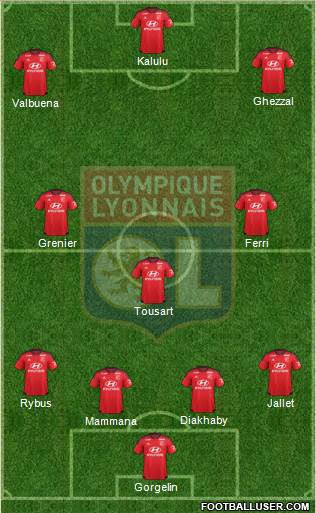 Olympique Lyonnais Formation 2016