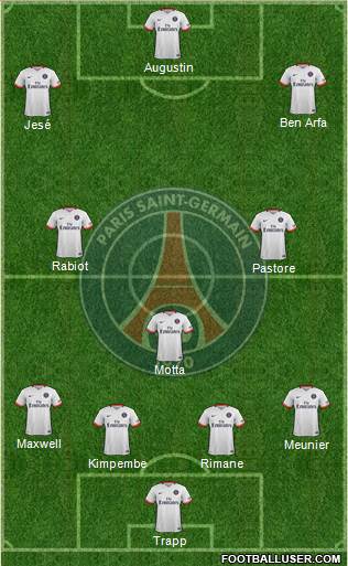 Paris Saint-Germain Formation 2016