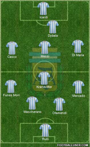 Argentina Formation 2016