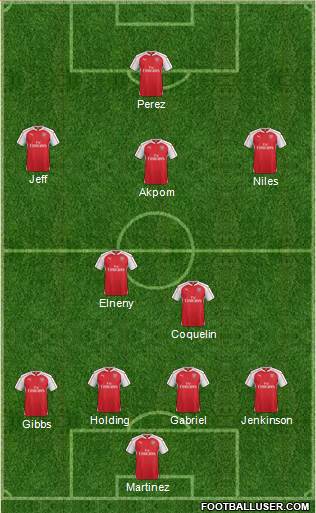 Arsenal Formation 2016