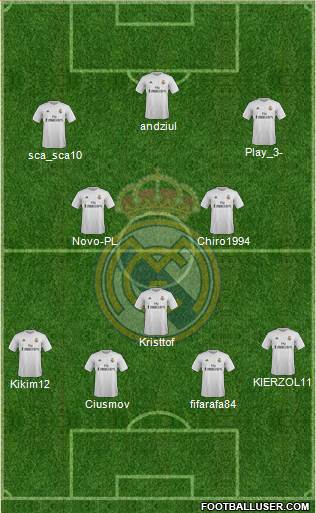 Real Madrid C.F. Formation 2016