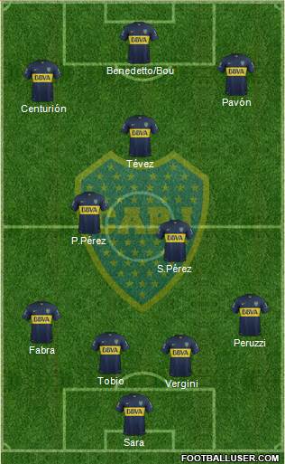 Boca Juniors Formation 2016