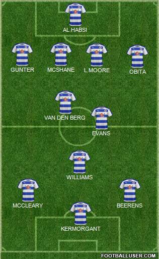 Reading Formation 2016