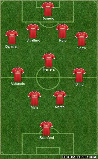 Manchester United Formation 2016