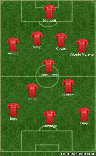 Liverpool Formation 2016