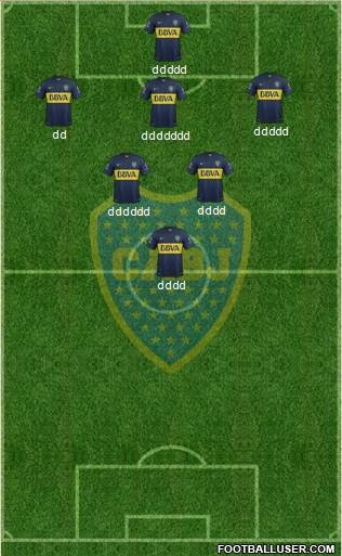 Boca Juniors Formation 2016