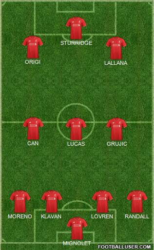 Liverpool Formation 2016