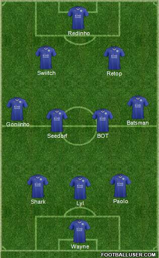 Leicester City Formation 2016