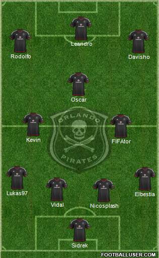 Orlando Pirates Formation 2016