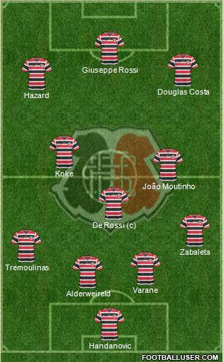 Santa Cruz FC Formation 2016