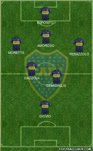 Boca Juniors Formation 2016