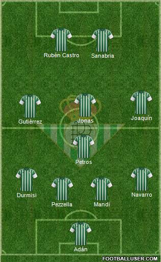 Real Betis B., S.A.D. Formation 2016