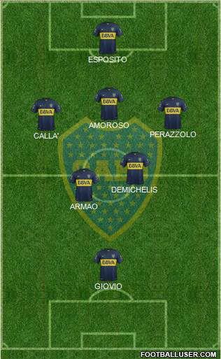 Boca Juniors Formation 2016